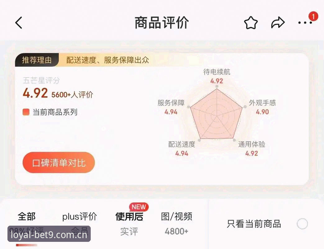Bet9用户最新体验反馈：新手如何快速上手竞彩投注平台